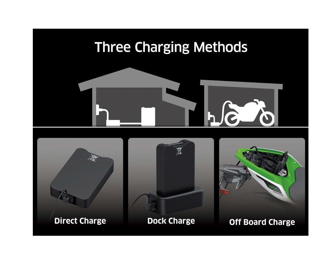 Charger for Drive Battery - Image 3